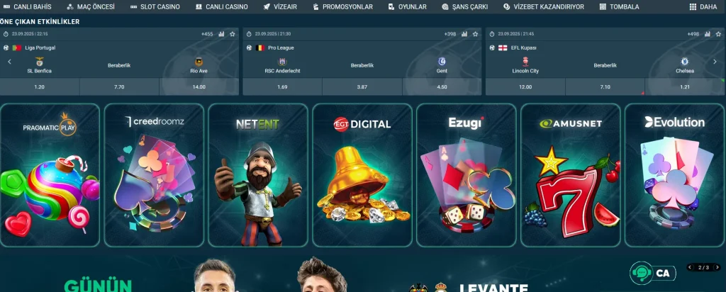 VizeBet Slot Oyunları